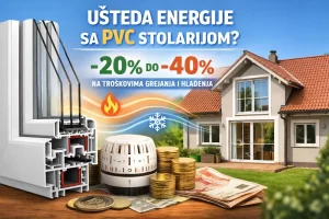 Ušteda energije sa PVC Stolarijom